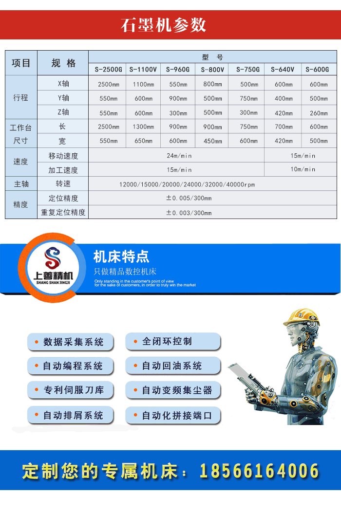 石墨高速精雕機(jī)配置