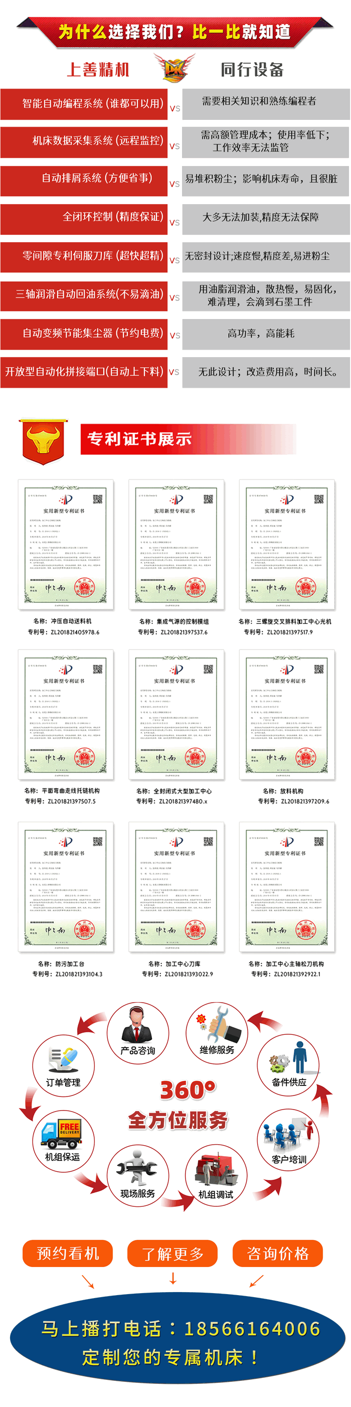 石墨高速精雕機(jī)特點(diǎn)